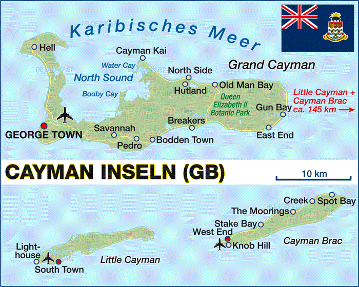 Cayman Islands Company Formation 